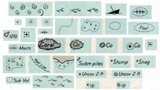 Nautical symbols